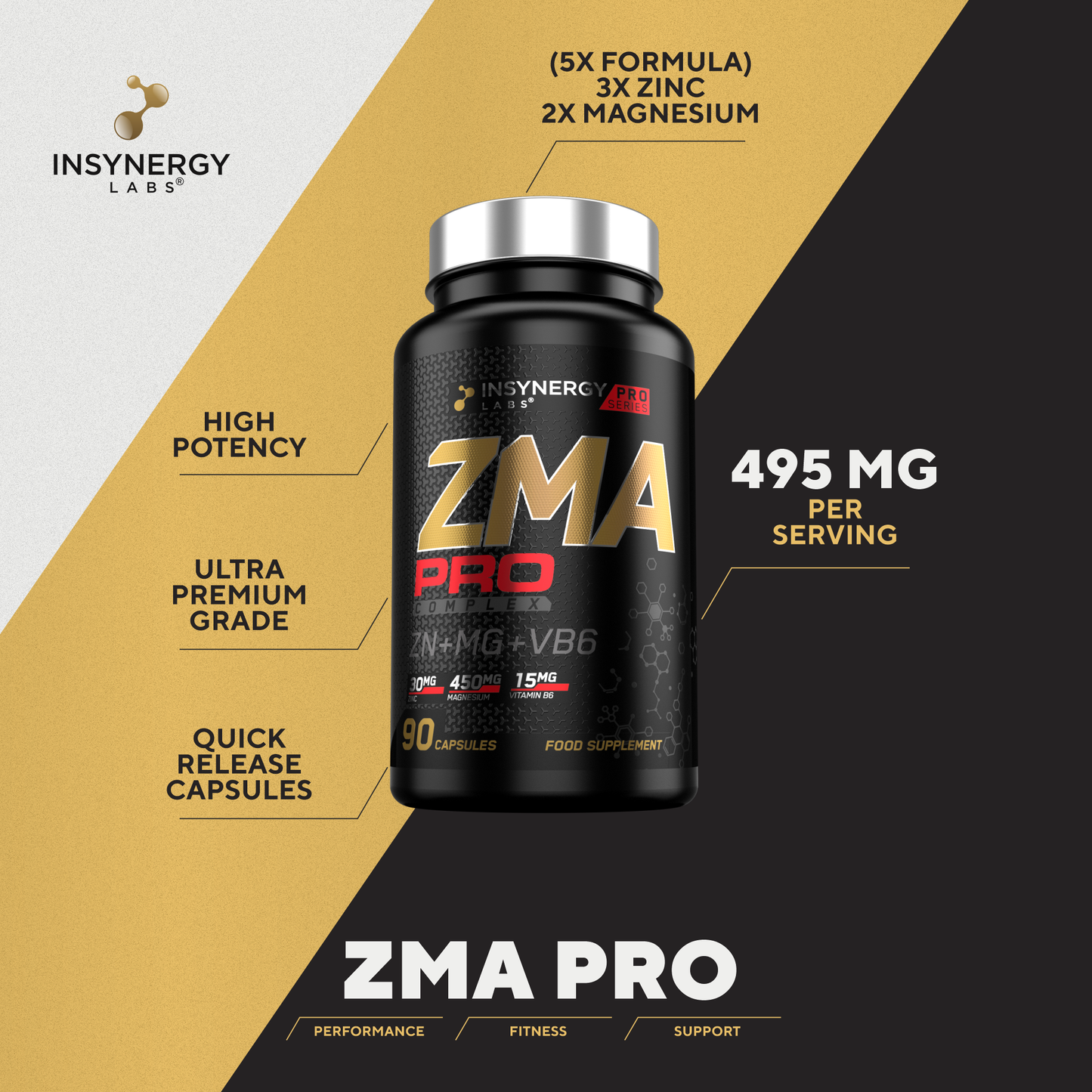 ZMA Pro