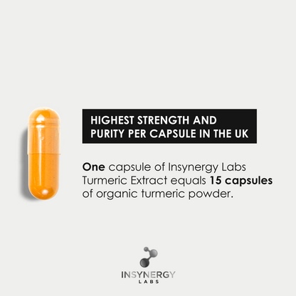 Turmeric Curcuminoids