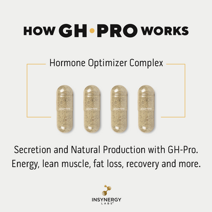 GH Pro