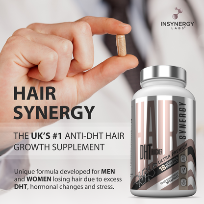 Hair Synergy DHT Blocker