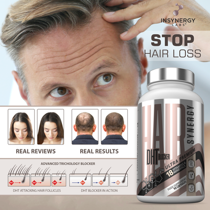 Hair Synergy DHT Blocker