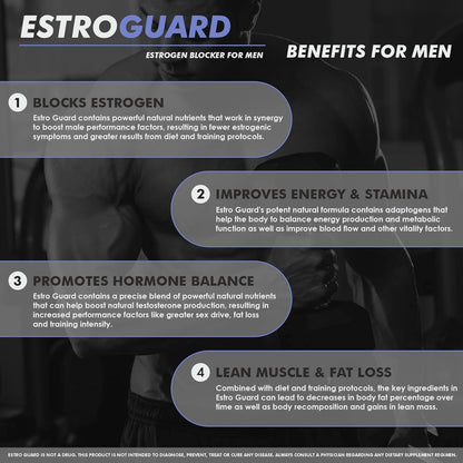 Estro Guard Estrogen Blocker