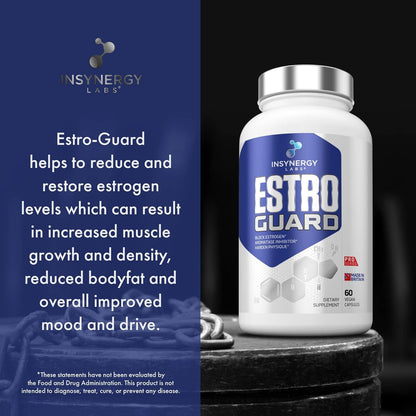 Estro Guard Estrogen Blocker