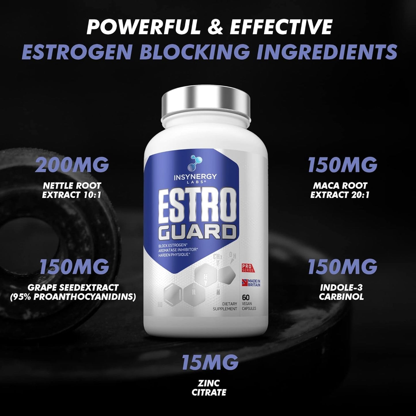 Estro Guard Estrogen Blocker