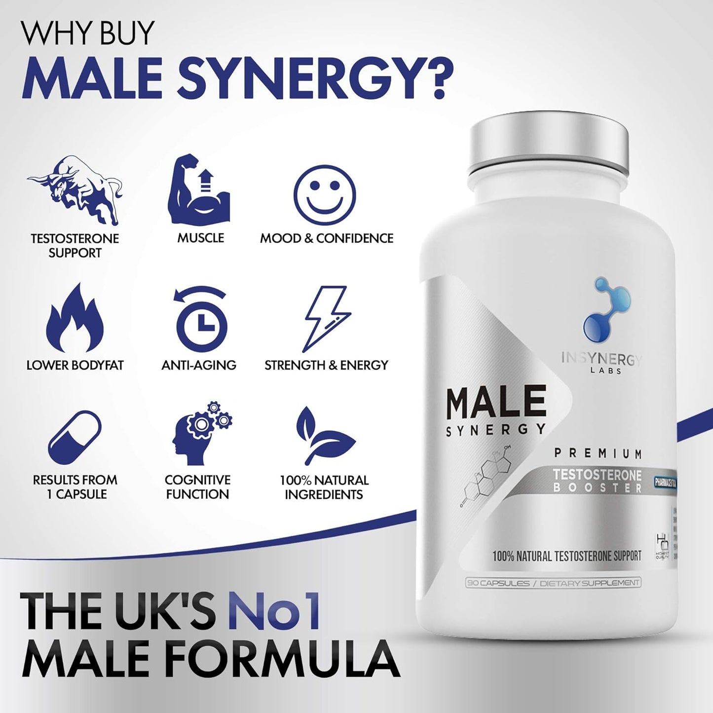 Male Synergy Test Booster