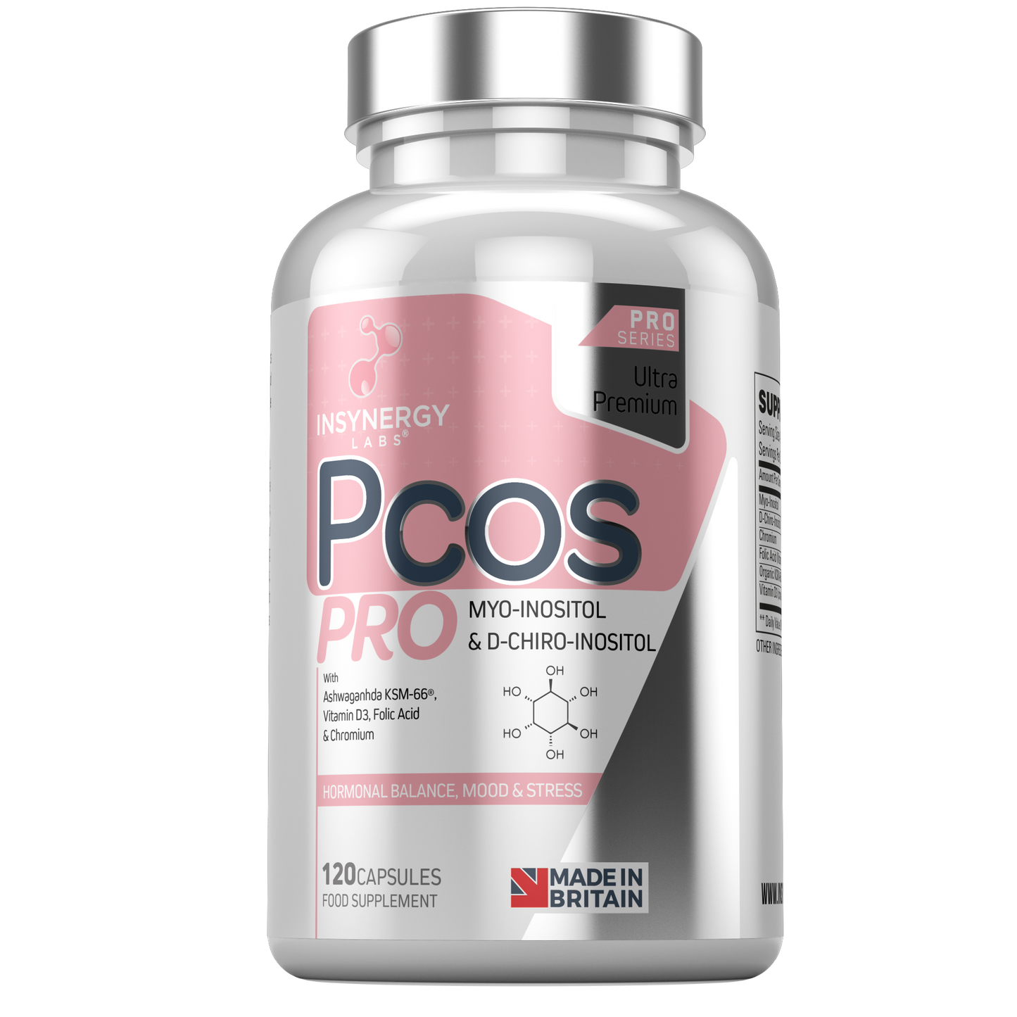 PCOS Pro