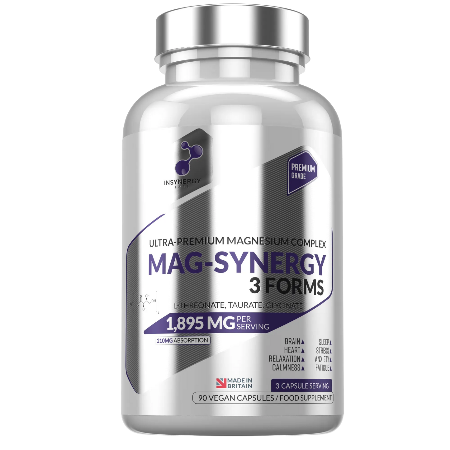 Mag Synergy Magnesium