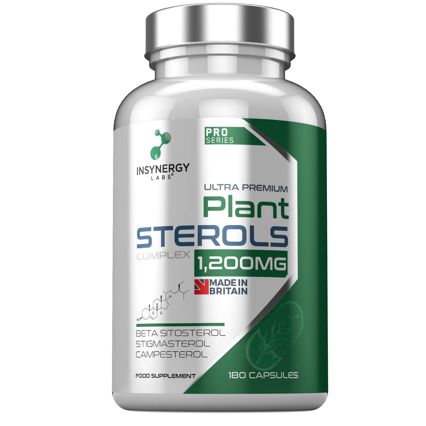 Plant Sterols